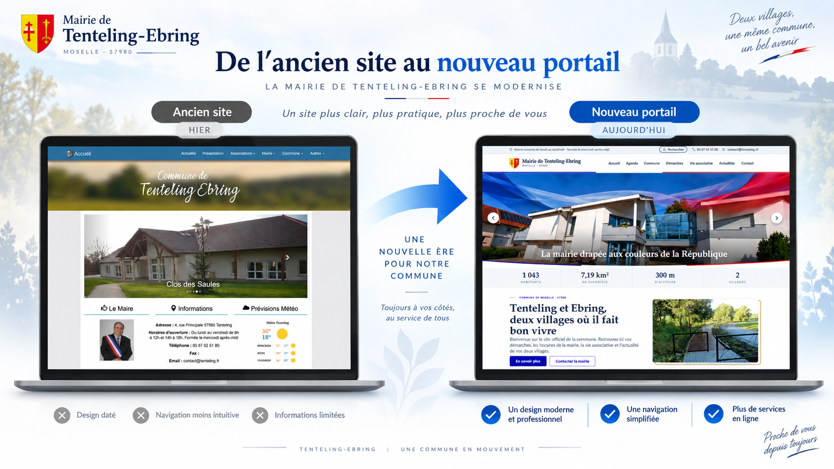 2026 Site de la Mairie de Tenteling-Ebring ancien-nouveau